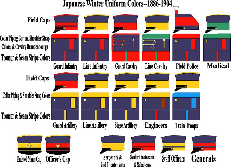 [TMP] "Japanese cavalry in Boxer Rebellion" Topic